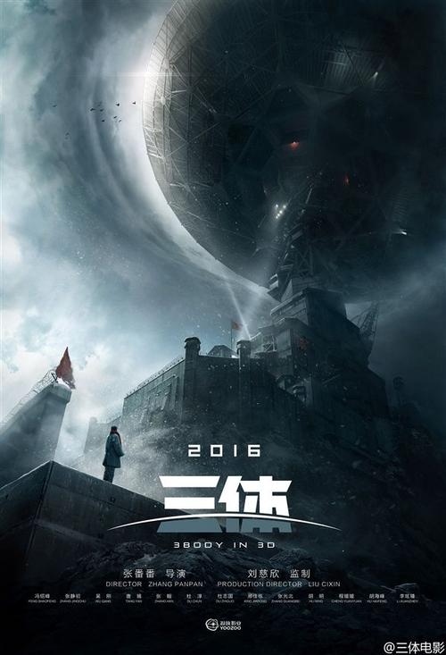做个假的内布拉斯加州驾驶证